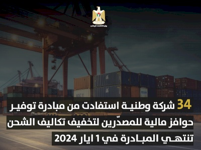Financial incentives initiative for exporters concluded, benefiting 34 companies.