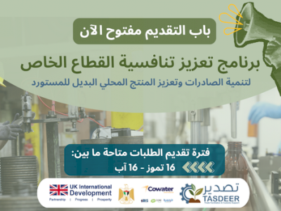Improving Private Sector Competitiveness